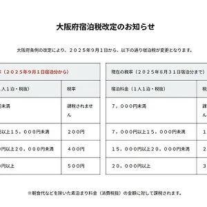 酒店 新大阪酒店